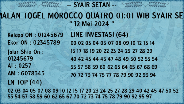 Prediksi Morocco Quatro 01:01 WIB